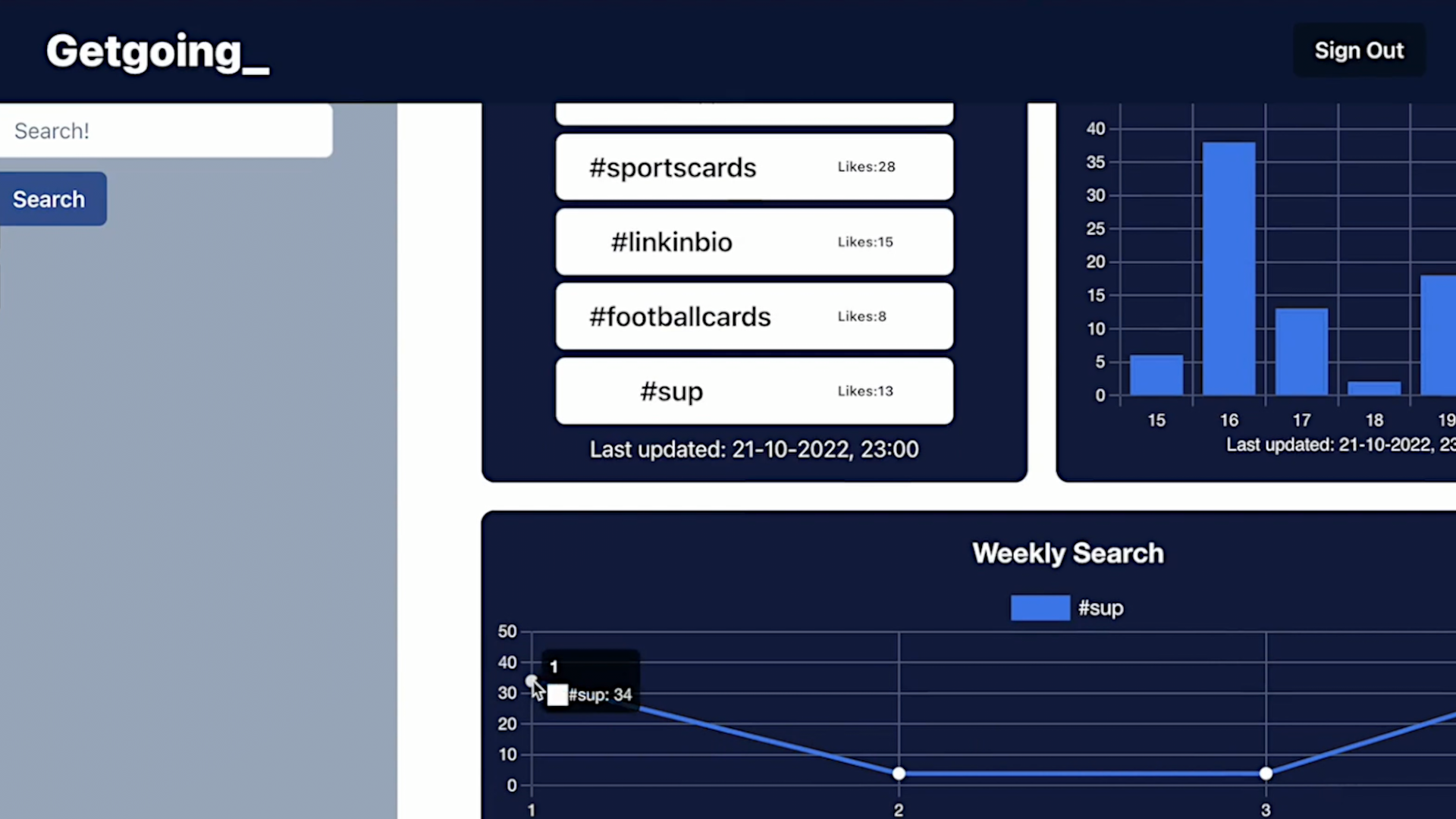 Screenshot of GetGoing Web Application