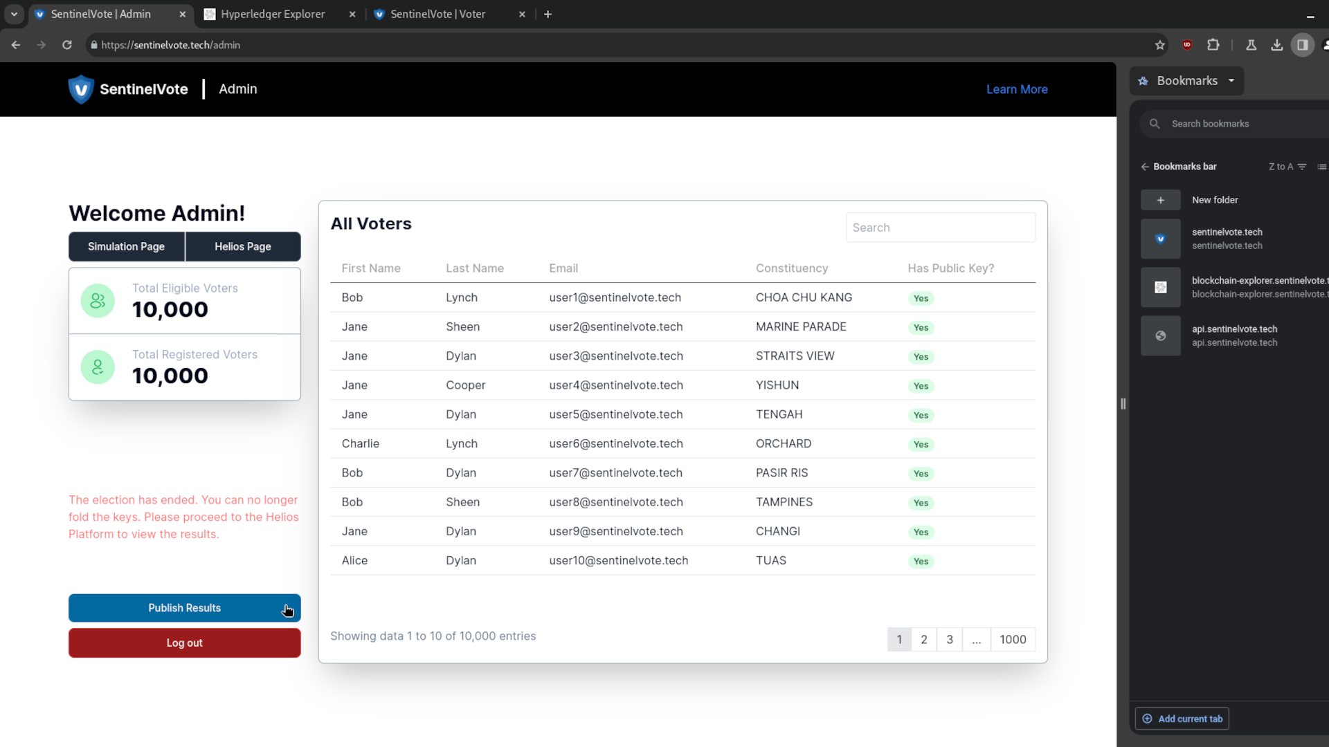 Screenshot of the admin console for SentinelVote